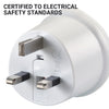 EU-UK Adaptor