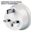 Swiss-UK Adaptor