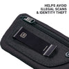 The Clip Pouch (RFID)