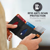 RFID Tri-Fold Wallet