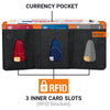RFID Tri-Fold Wallet